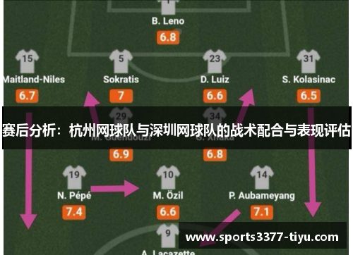 赛后分析：杭州网球队与深圳网球队的战术配合与表现评估